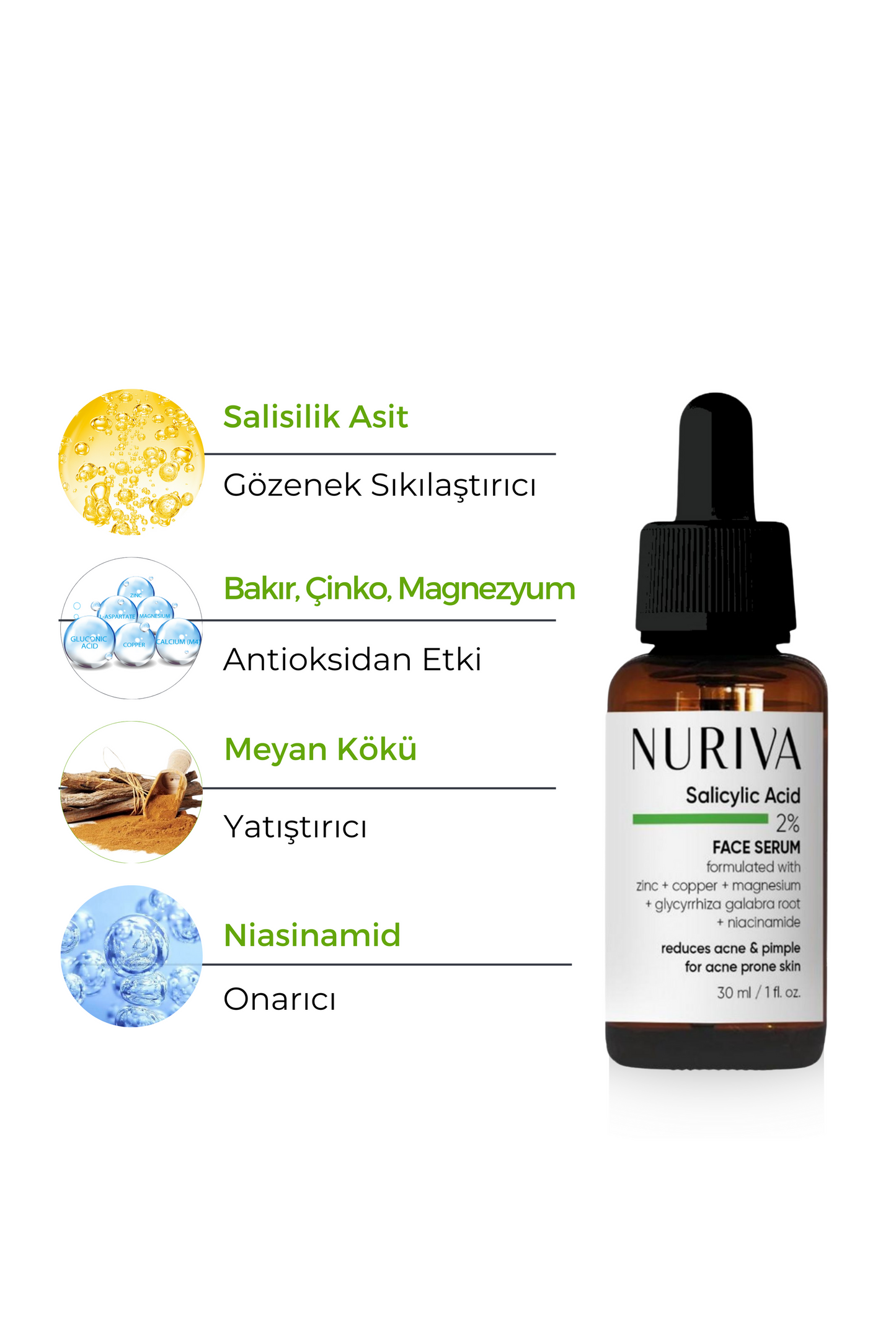 Gözenek Sıkılaştırıcı ve Akne Önleyici Serum – Sebum Dengeleyici, Karşıtı 30 ml